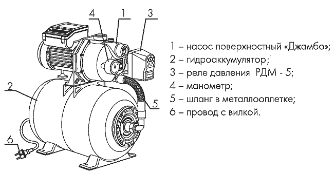 Схема подключения насоса джамбо 60 35