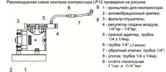 Схема подключения LP12