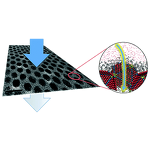 Ультра и нано-фильтрация - решение многих проблем водоочистки