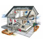 Сезон строительства открыт!