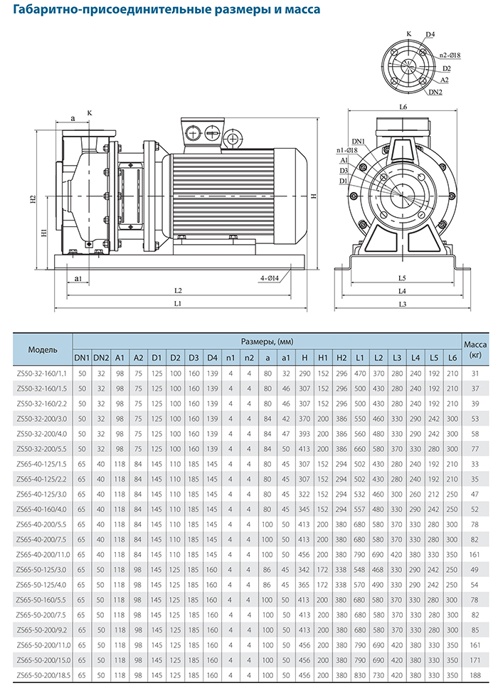 Центробежный моноблочный штампованный насос CNP ZS 50-32-160 SSC/1.1