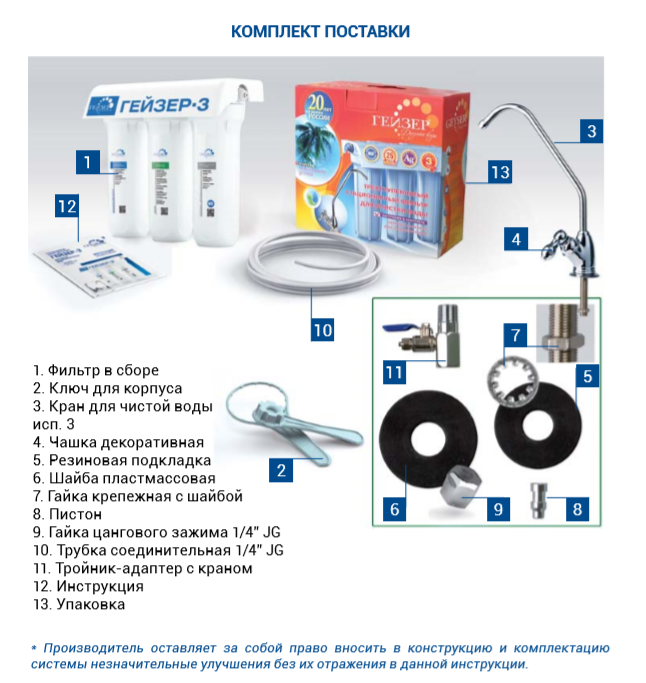 Характеристики фильтр Гейзер 3ВК Люкс 5